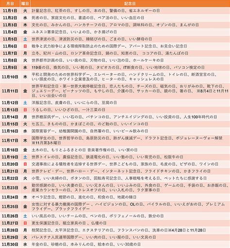 11 月 26 日|11月26日は何の日（記念日、誕生花） 